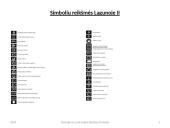 Automobilių apšvietimo ir signaliniai įtaisai 16 puslapis
