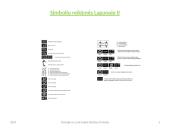 Automobilių apšvietimo ir signaliniai įtaisai 17 puslapis