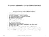 Automobilių apšvietimo ir signaliniai įtaisai 8 puslapis