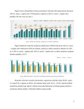 Valstybės biudžeto analizė ir prognozė 5 puslapis