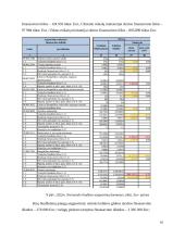 Valstybės biudžeto analizė ir prognozė 9 puslapis