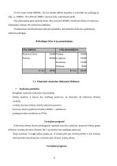 Verslo planas: kalbų mokymo centras VŠĮ "Žinių akademija" 11 puslapis