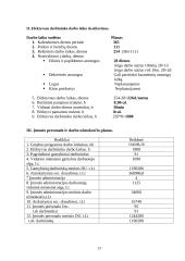 Verslo planas: kartono gaminiai UAB "Wood hause" 13 puslapis