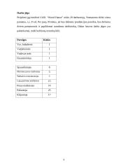 Verslo planas: kartono gaminiai UAB "Wood hause" 9 puslapis