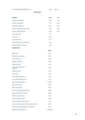 Verslo planas: kirpykla 11 puslapis
