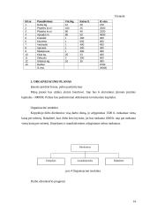 Verslo planas: kirpykla 14 puslapis