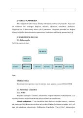 Verslo planas: kirpykla 7 puslapis