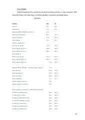 Verslo planas: kirpykla 10 puslapis