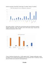 Projektas ,,Šunų refleksai ir jų atmintis“ 7 puslapis