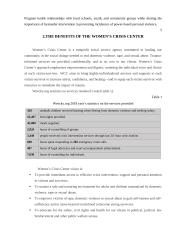 Women’s crisis center in northern Kentucky 4 puslapis