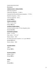 Verslo planas: kompiuterinė svetainė "Kompine" 14 puslapis