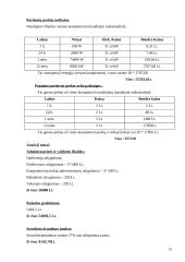 Verslo planas: kompiuterinė svetainė "Kompine" 15 puslapis