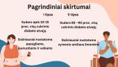 Kas yra cukrinis diabetas? 6 puslapis