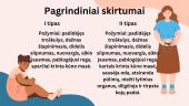 Kas yra cukrinis diabetas? 7 puslapis