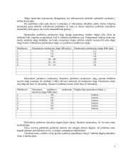 Mechaninių dyzelinių purkštuvų diagnostika 3 puslapis