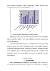Verslo planas: skalbykla UAB "Švarūnė" 9 puslapis