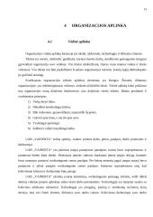 Verslo planas: sveikatingumo centras UAB "Vainerta" 12 puslapis