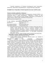 Verslo planas: UAB "Biokuras"