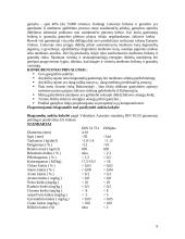 Verslo planas: UAB "Biokuras" 8 puslapis