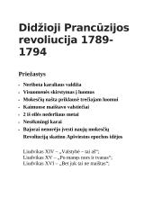 Didžioji Prancūzijos revoliucija 1789-1794