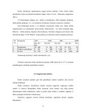 Verslo planas: žuvų gaudymas, sandėliavimas, transportavimas ir perdirbimas UAB "Menkė" 20 puslapis