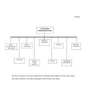 Verslo planavimo svarba įmonės veiklai 14 puslapis