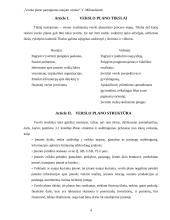 Verslo plano parengimas naujam verslui 4 puslapis