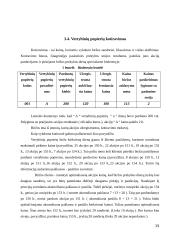 Vertybiniai popieriai (referatas) 15 puslapis