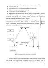 Vertybiniai popieriai (referatas) 5 puslapis