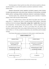 Vertybiniai popieriai (referatas) 7 puslapis