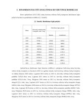 Krovinių vežimas kelių transportu. Statistikos tyrimas 4 puslapis