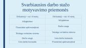 Darbuotojų motyvacija (skaidrės) 11 puslapis