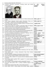 Istorija 1953–1993 m. Klausimai (olimpiadinio lygio) su atsakymais 3 puslapis