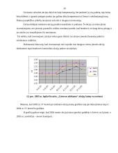 Vertybinių popierių sąvoka ir esmė 15 puslapis