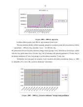 Vertybinių popierių sąvoka ir esmė 16 puslapis