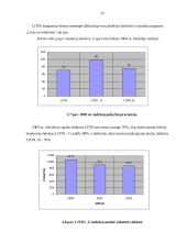 Vertybinių popierių sąvoka ir esmė 18 puslapis