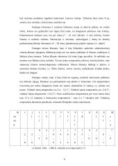 Vertingiausi Palangos, Birštono, Druskininkų, Neringos kurortų rekreaciniai ištekliai 8 puslapis