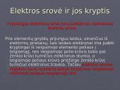 Elektros pradmenys 10 puslapis