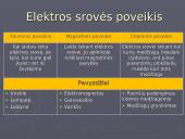 Elektros pradmenys 15 puslapis