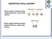 Elektros pradmenys 6 puslapis