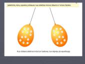 Elektros pradmenys 8 puslapis