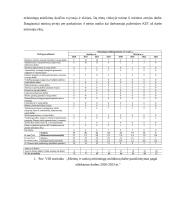 Nelaimingi atsitikimai, jų priežastys ir prevencinės priemonės 16 puslapis