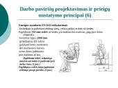 Ergonominis darbo paviršius 7 puslapis