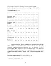 Sausumos transporto būklė Lietuvoje 5 puslapis