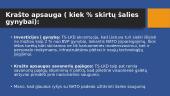 Tėvynės sąjunga-Lietuvos krikščionys demokratai 6 puslapis