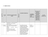 IV gimnazijos klasės lietuvių kalbos (bendrojo kurso) teminis planas 4 puslapis