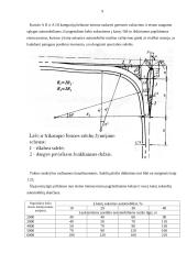 Vieno lygio automobilių kelių sankryžos 9 puslapis