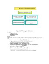 Viešieji pirkimai, taikymas statyboje 3 puslapis