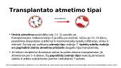 MHC ir transplantato atmetimas 11 puslapis