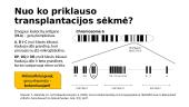 MHC ir transplantato atmetimas 3 puslapis